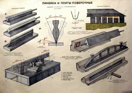 Типы поверочных линеек