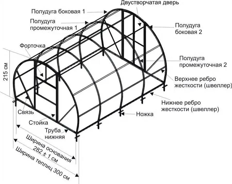 Сколько нужно труб на теплицу