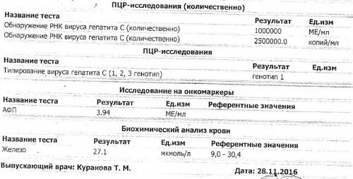 Рнк вируса не обнаружено. РНК вируса гепатита с количественное исследование. РНК вируса гепатита с количественное исследование норма. РНК ВГС количественный норма. Вирус гепатита с количественный РНК норма.