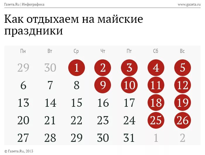 Выходные в мае для школьников. Выходные на майские праздники. Майсеип праздник календарь. Выхолные на майскте праздник. Майские праздникикаленьдар.