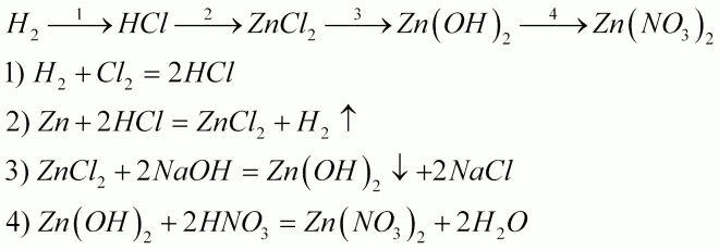 Zn zncl zn oh. Цепочка ZN ZNO ZN no3. Осуществите цепочку превращений ZN. Осуществить цепочку превращений ZN ZNO zncl2 znoh2. ZN цепочка превращений.