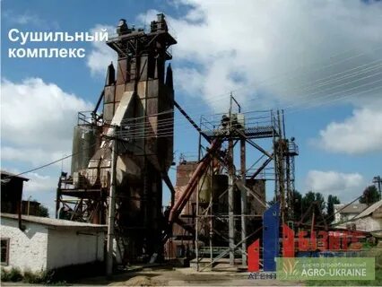 Характеристика элеваторов