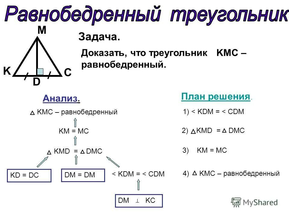 РАВНОБЕДРЕННЫМ ЯВЛЯЕТСЯ ТРЕУГОЛЬНИК БОКОВЫЕ images
