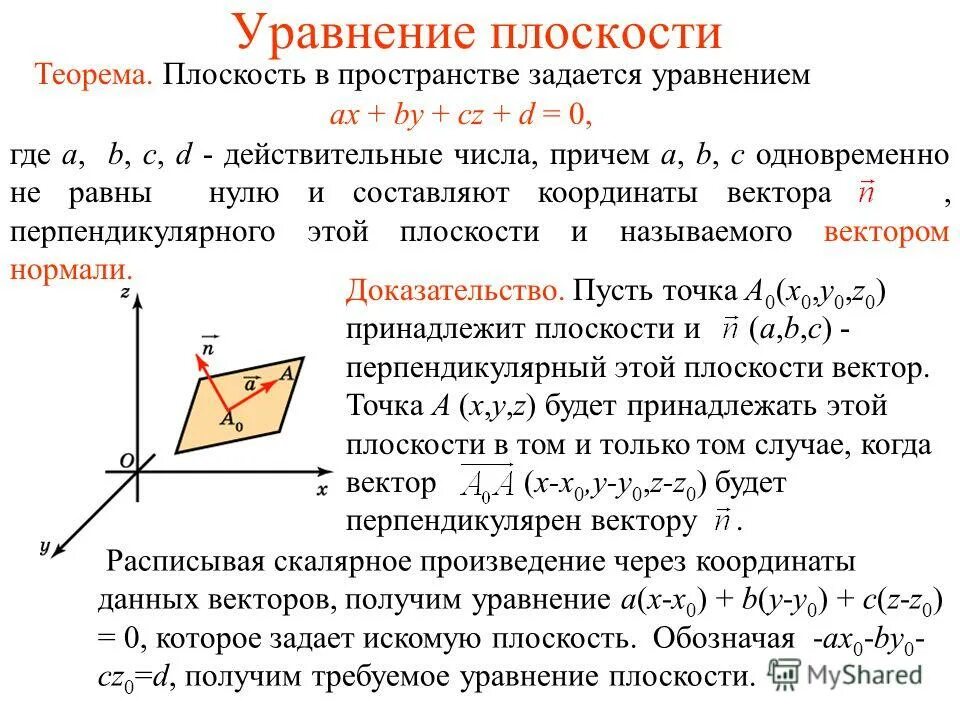 график функции y а в степени х. показательная функция y=a^x ,a>0, a≠1 график. уравнение плоскости проходящей через три точки. графики функций y ax2+bx+c. уравнение плоскости пересекающей оси координат.