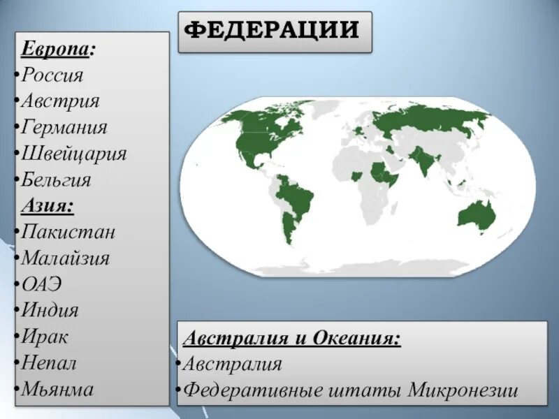 Федеративные государства Европы. Федеративные государства зарубежной Европы. Федеративные государства зарубежной Европы список. Федеративные государства на карте.