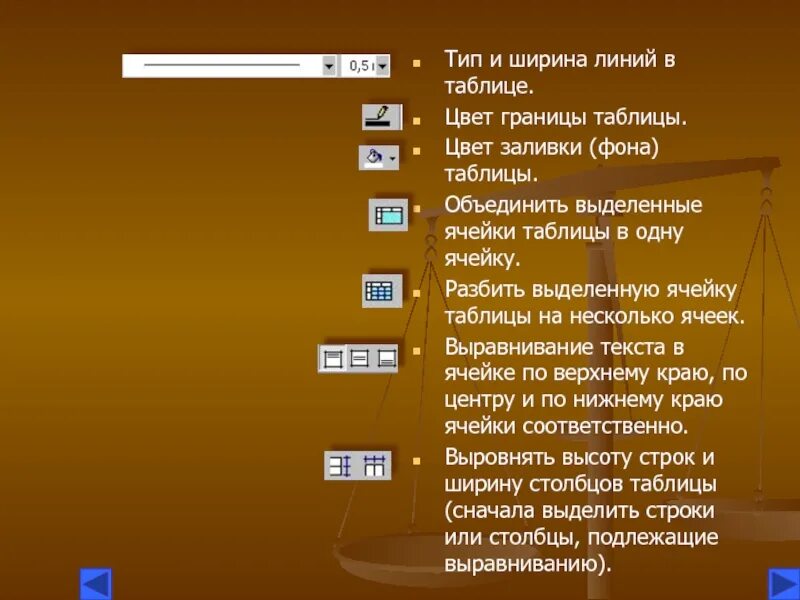Тип границы таблицы. Как удалить границы таблицы. Вкладки для формирования таблиц. Вкладки для формирования таблиц. Тип границы таблицы.