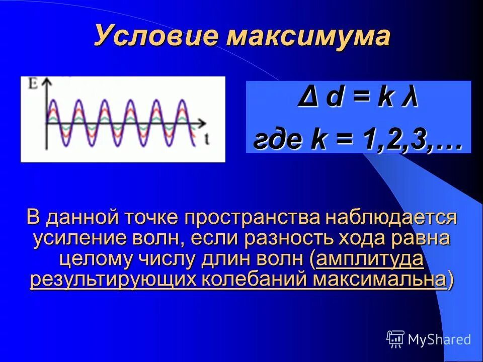 Длину волны на которой наблюдается. Длину волны на которой наблюдается