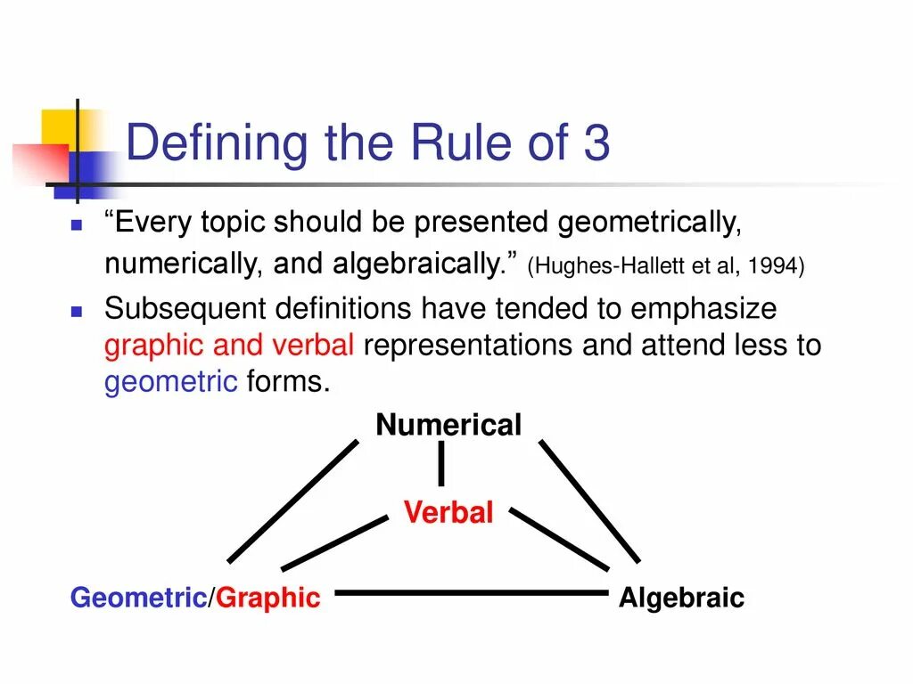 The Rule of three рассказ. Rule of three. Verb Geometry. Shall topic