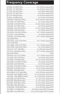 Шаг сетки частот 25 кгц