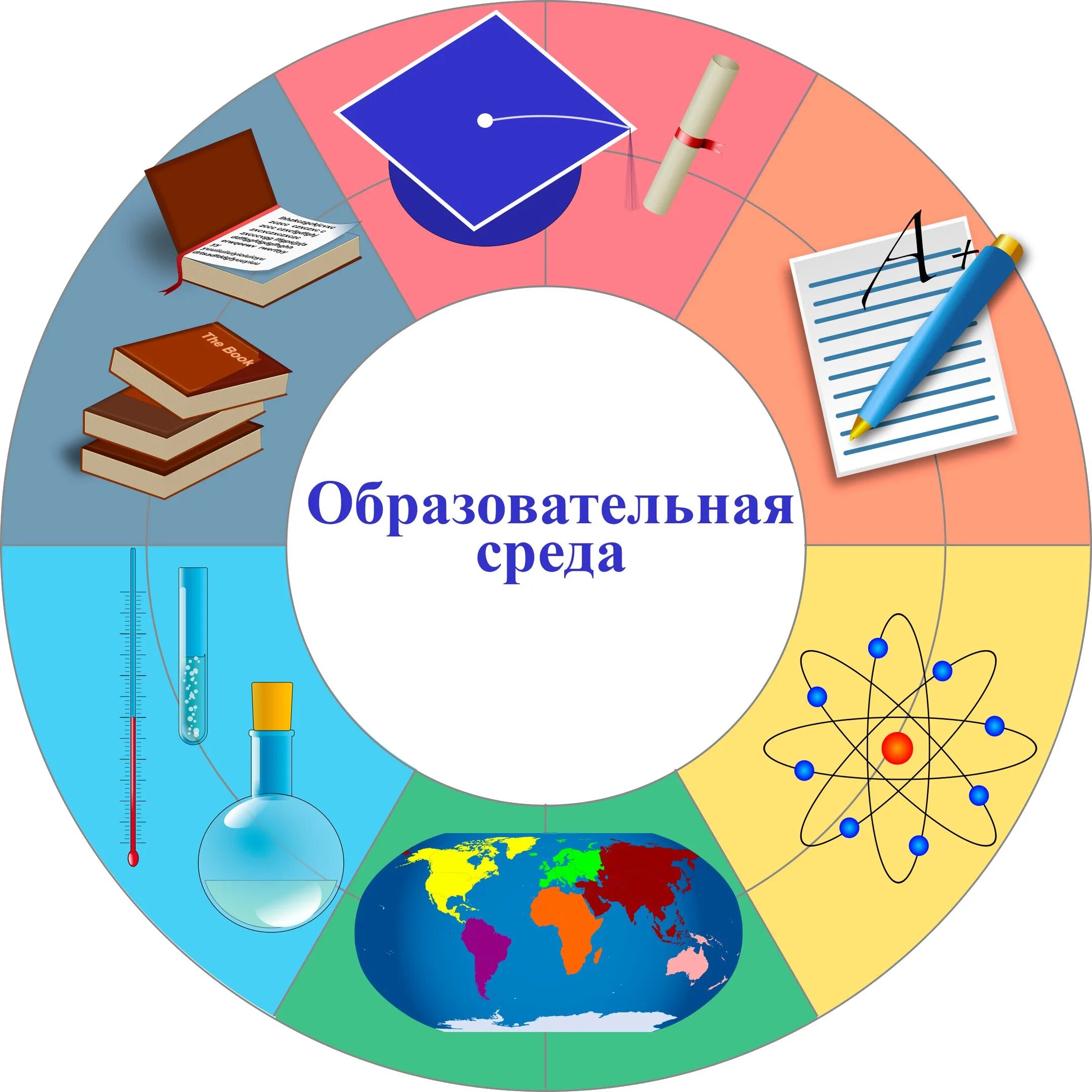 Предмет в среде. Школьная тематика в круге. Эмблемы школьных кружков. Школьный фон круглый. Современная школа клипарт.