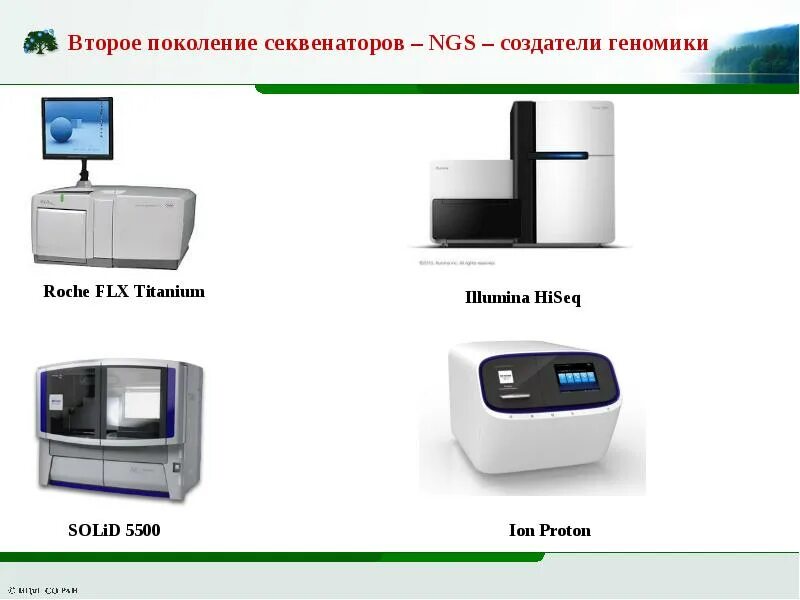 Ngs. Секвенирование нового поколения NGS. Метод NGS секвенирования. Секвенирование next Generation. Секвенаторы второго поколения.