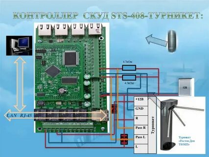 Контроллер скуд турникета