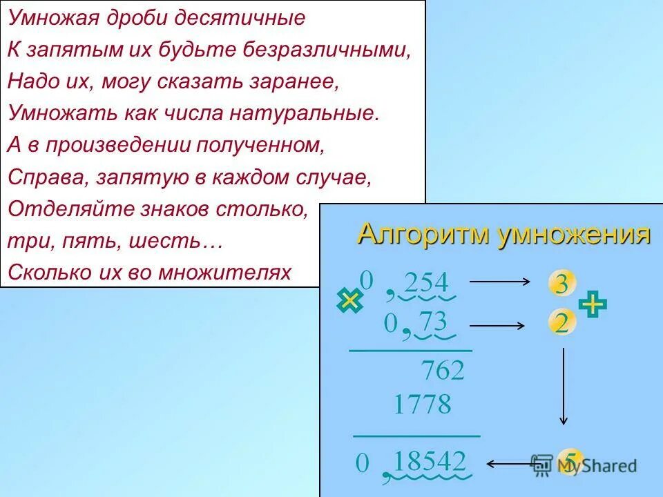 Как умножать числа с запятой. Краткое правило умножения десятичных дробей. Как умножать десятичные дроби в столбик. Как умножить число на десятичную дробь. Умножение десятичной дроби на десятичную.