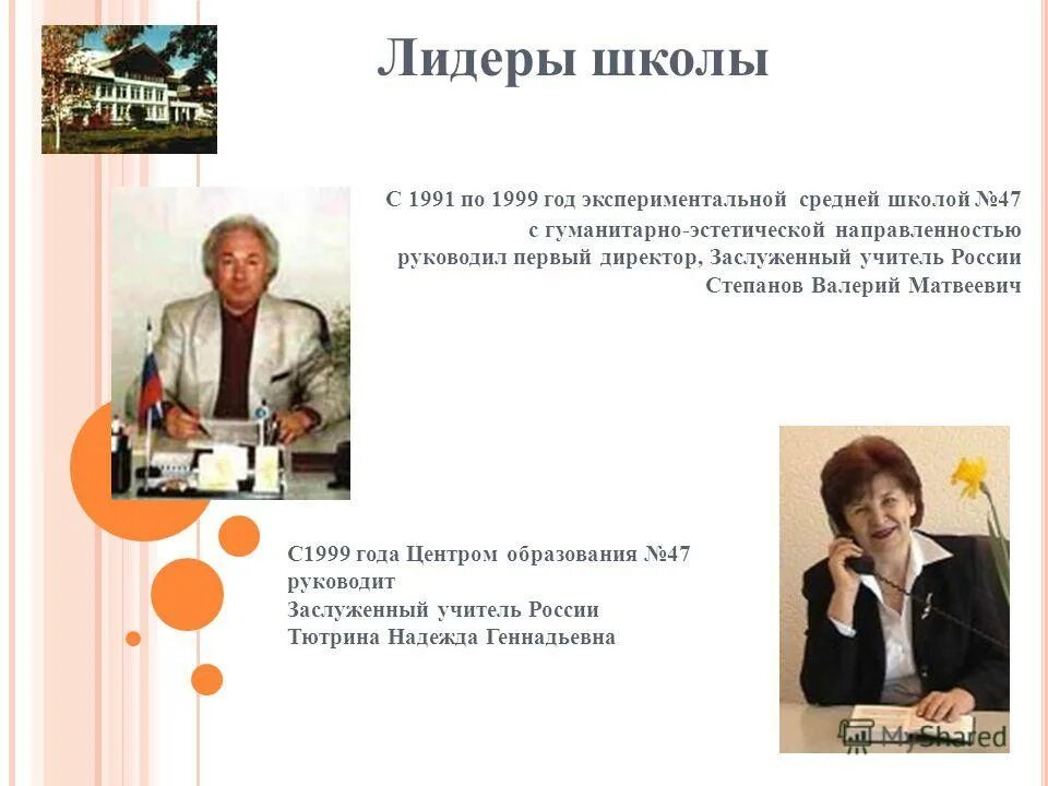 школа лидеры директор