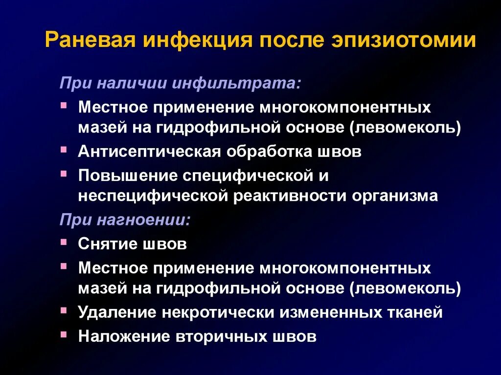 Заражение после операции