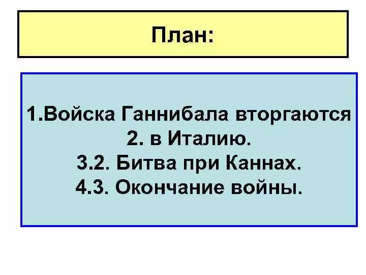 5 класс презентация ганнибал битва при каннах. План 3 войны Рима с Карфагеном.