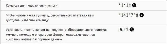 Какой обещанный платеж мтс. Доверительный платеж МТС. Как взять доверительный платеж на МТС. Как взять доверительный платеж на м. Как взять обещанный платёж на МТС.