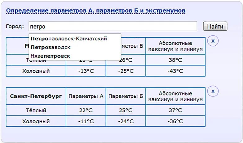 Расчетные температуры наружного воздуха для проектирования. Параметры а и б наружного воздуха для отопления и вентиляции. Расчетные параметры наружного воздуха. Параметры а и б для вентиляции и кондиционирования. Параметры а в климатологии.