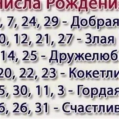 Какой удачный номер. Счастливые числа. Удачные числа для лотереи. Счастливые числа для козерога. Самые счастливые числа рождения.