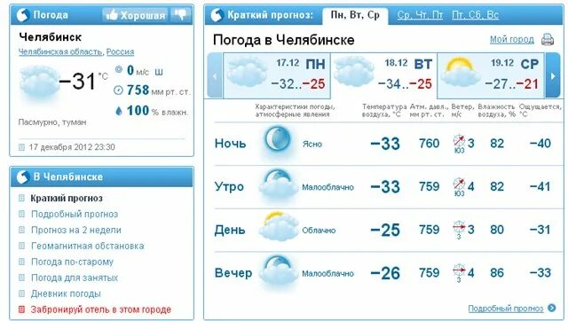 Погода новокузнецк подробный прогноз. Погода в Барнауле на 14 дней. Погода в Барнауле на неделю. Температура в Уфе. Погода в Назарово.