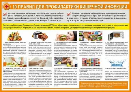 Профилактика острых