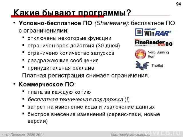 Условно бесплатные программы примеры. Условно бесплатное по примеры программ. Условно-бесплатное по (Shareware):. Какие программы являются условно бесплатными.