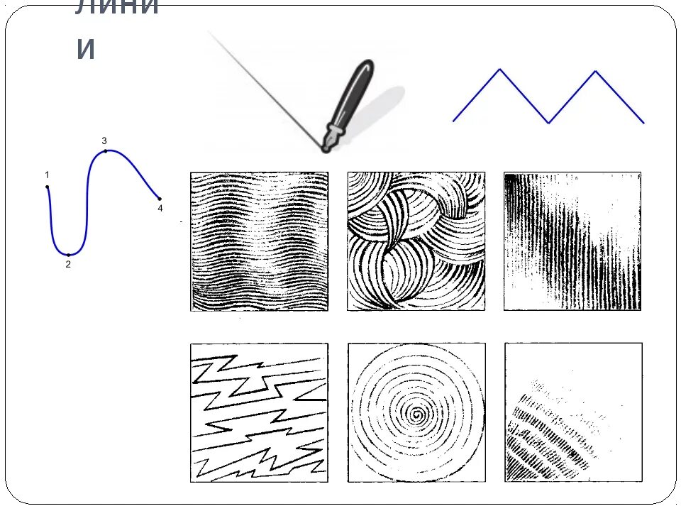 Изо презентация характер линий. Штрихи для рисования. Графические линии. Линия в изобразительном искусстве. Характер линий в рисунке.