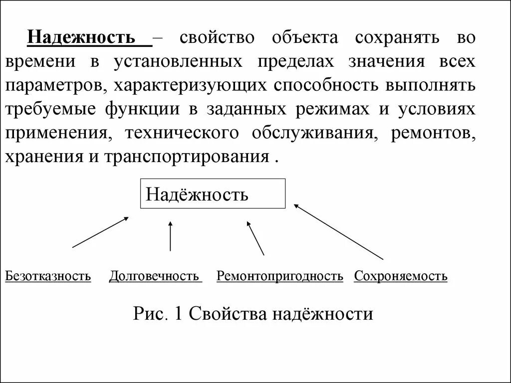 Свойства объекта сохранять во времени. Свойства надежности объекта. Безотказность это свойство объекта. Надежность объекта. Свойства характеризующие надежность объекта.