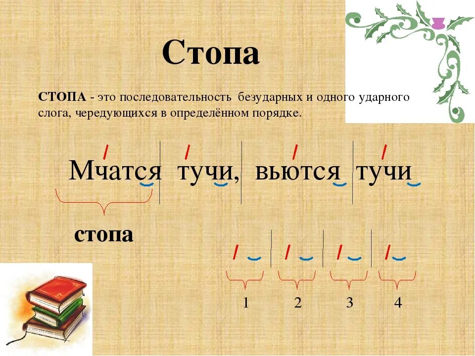 Стопы в стихотворении. Стопа в стихотворении это. Стопа в литературе. Стопа стиха. Стопа в литературе примеры.