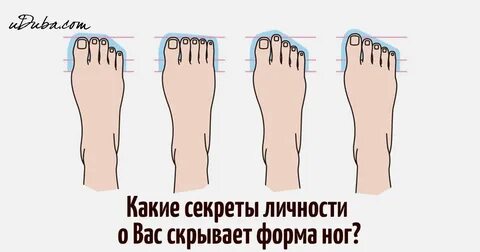 Форма ноги и характер