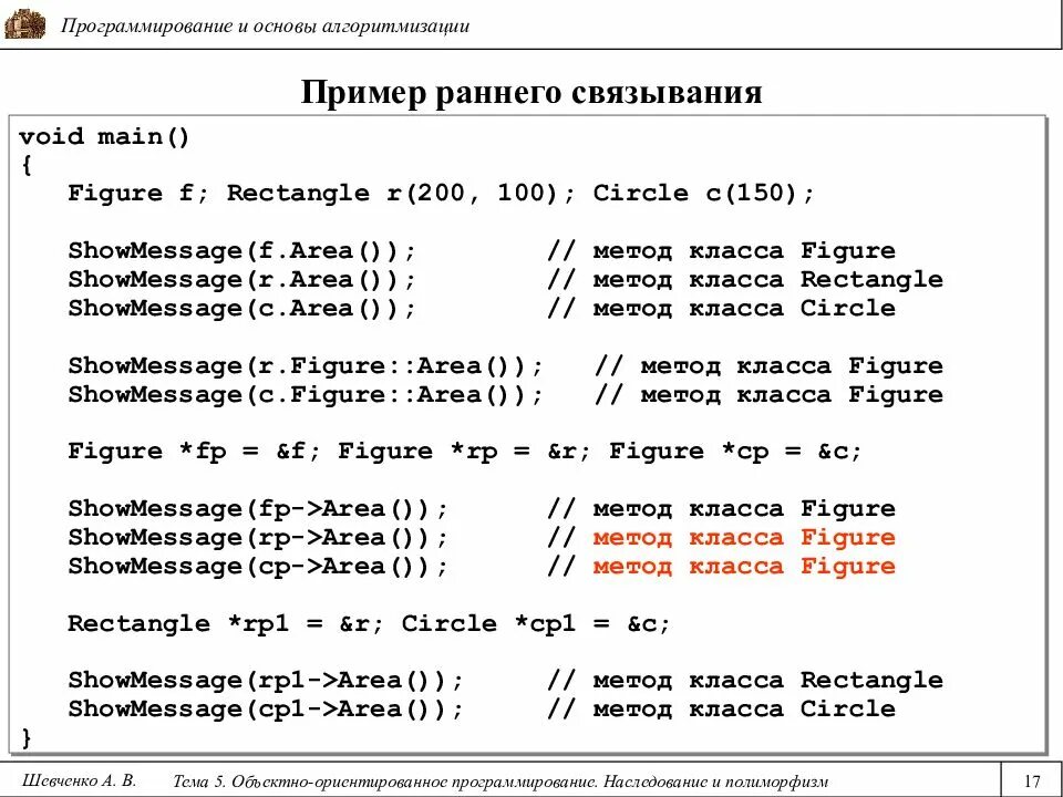 Полиморфизм питон. Полиморфизм Инкапсуляция наследование java. Наследование Инкапсуляция полиморфизм с#. Пример полиморфизма с++. Полиморфизм это в программировании.