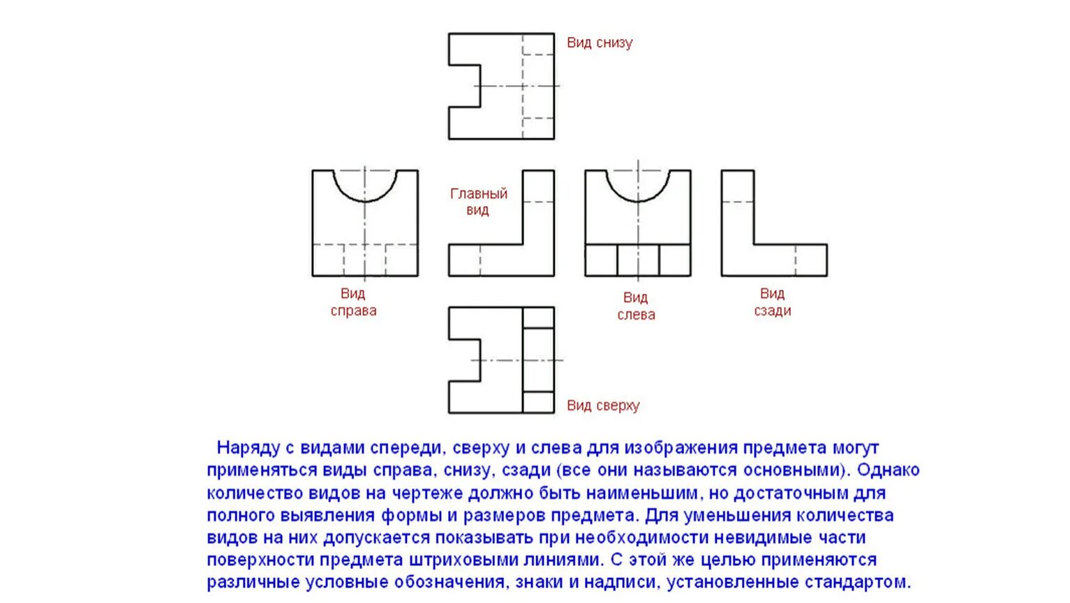 Снизу пример. Главный вид на чертеже вид спереди. Вид сверху вид снизу вид сбоку черчение. Чертеж сверху спереди.