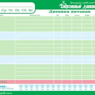 Пищевой дневник для похудения