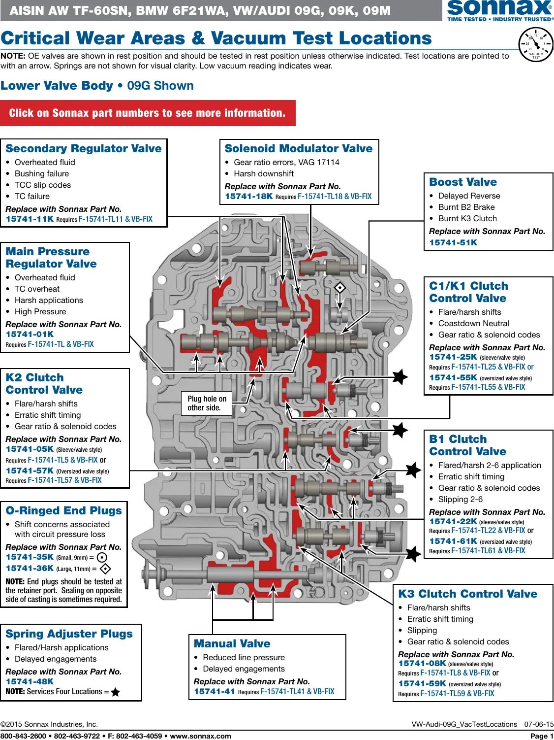 Гидроблок айсин 09g. Схема гидроблока акпп 09g. 09g мануал. Схема акпп айсин 09 g. Схема гидроблока акпп 09g.
