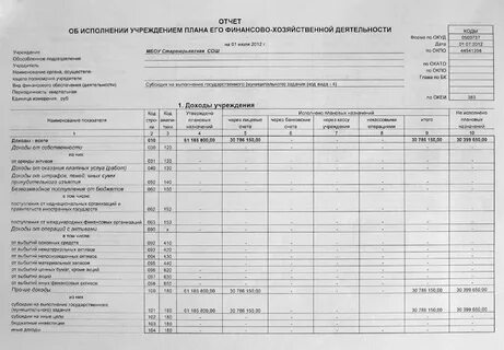 План фхд программа