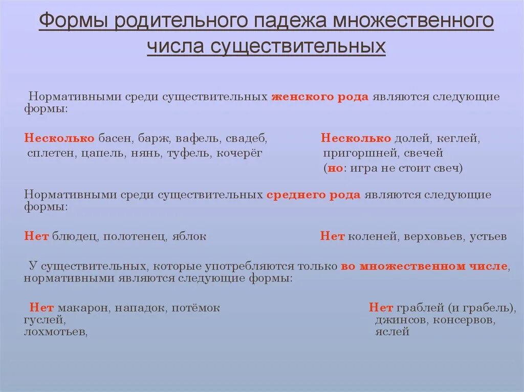 Форма р п мн ч существительных. Родительный падеж имен существительных множественного числа. Форма родительного падежа множественного числа существительного. Родительный падеж множественного числа правило. Формы имен существительных родительный падеж множественного числа.