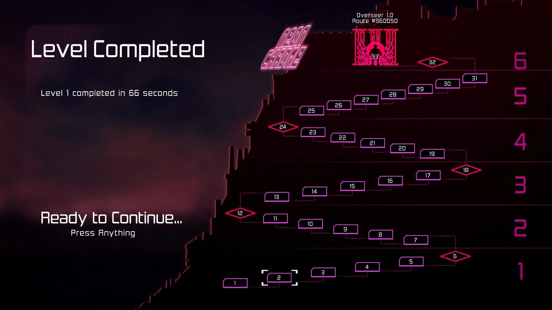 Мод на навыки. Уровень jpg. Level up майнкрафт. Майнкрафт мод на навыки. Майнкрафт level up 3.