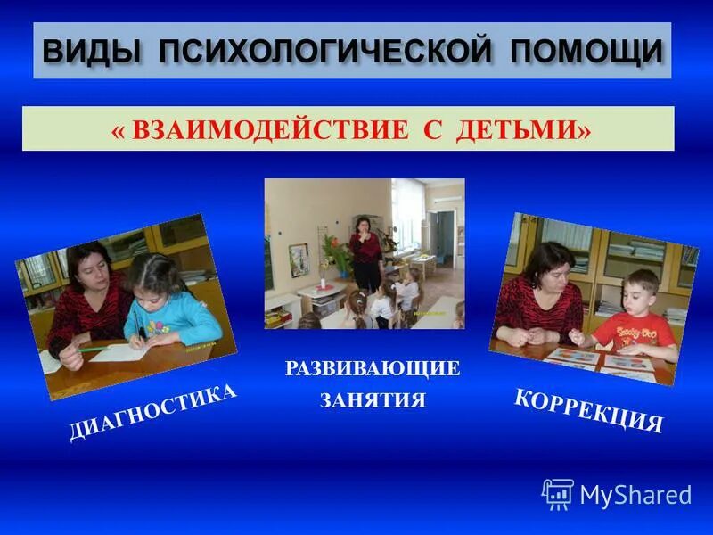 схема психолого педагогического сопровождения детей с овз в доу. поможем со взаимодействием. принципы взаимодействия родителей и школы. схема (модель) психолого-педагогического сопровождения детей. коллектив людей.