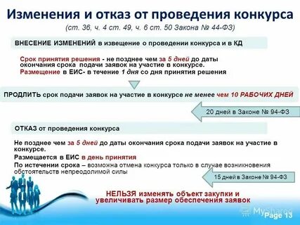 Почему отказали кнопки