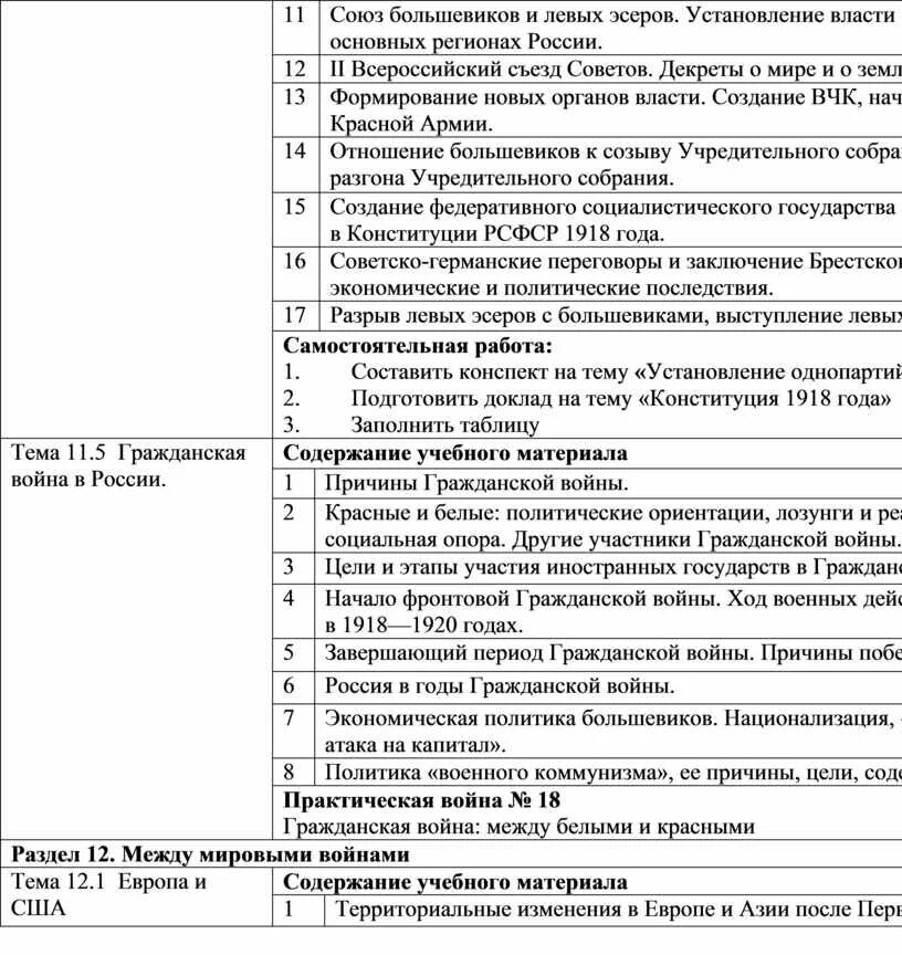 Союз большевиков. Разрыв Союза Большевиков и левых эсеров таблица. Разрыв Союза Большевиков и левых эсеров. Последствия разрыва Большевиков и левых эсеров. Причины разрыва Союза Большевиков и левых эсеров.