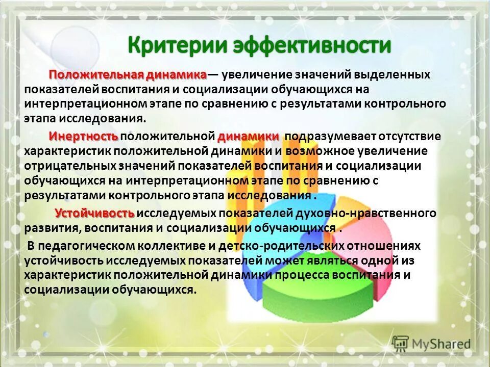 современные воспитательные программы. модули примерной программы воспитания. направления программы воспитания и социализации. принципы классификации программ для детей дошкольного возраста. направления в программе воспитательной работе.