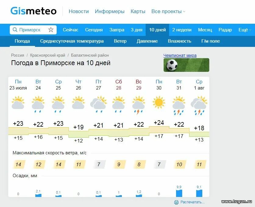 Погода на неделю приморск красноярский. Погода в Приморске. Прогноз погоды Приморск. Погода в Приморске Красноярский край. Погода в Приморске Ленинградской области на 10 дней.