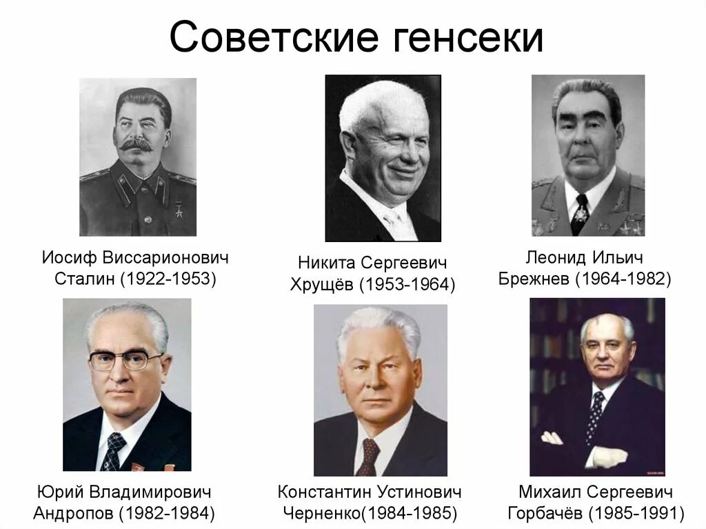 Секретари цк кпсс список