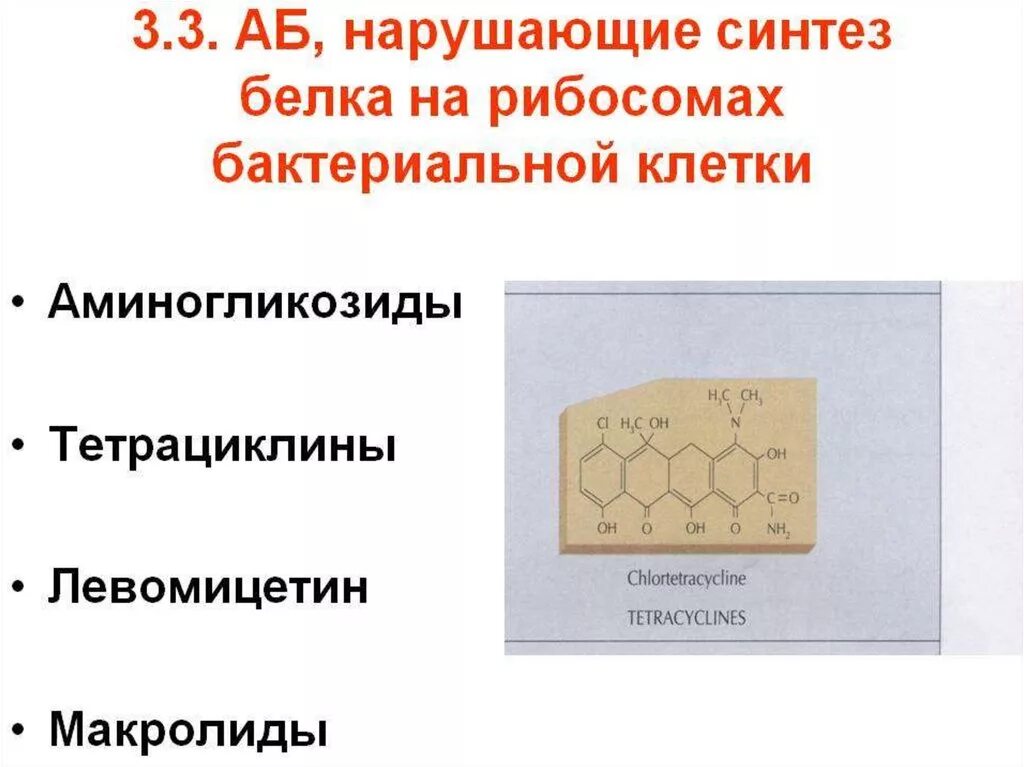 Нарушают Синтез белка в микробной клетке. Антибиотик нарушающий Синтез белка в микробной клетке. Белок микробной клетки синтезируется в. Синтез белка в бактериальной клетке