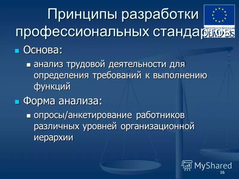 Профессиональные требования определение. Определение требований к профессиональной деятельности. Профессиональные требования определение. Профессиональные требования определение. Требования это определение.