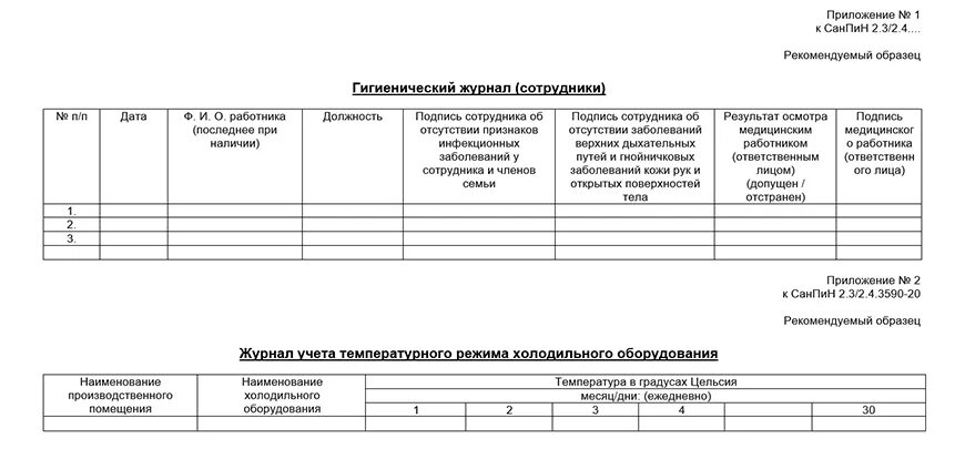 Санпин рф 2020. Приложения к Сан пин 2 3 2 4 3590 20. САНПИН 2.3/2.4.3590-20 для школы. Приложение 1 к САНПИН 2.3/2.4.3590-20. Сан пин2.3/2.4.3590-20приложение № 13.