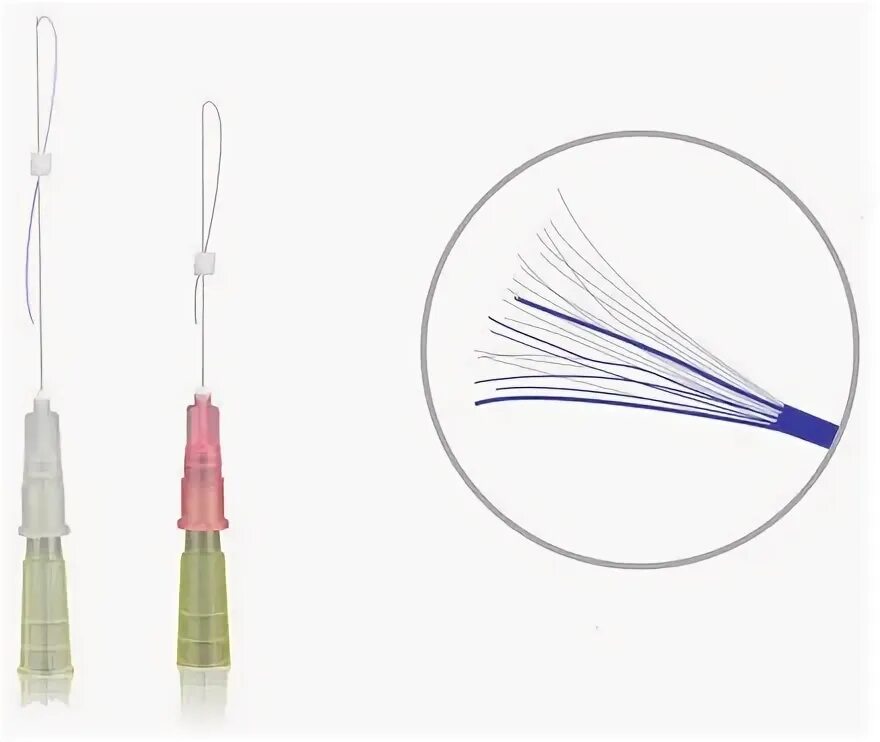 Плетеный шнур для рыбалки стронг 500м 0. Нить мульти тн. Draw textured yarn. Нити lift line broom. Нить мульти тн.