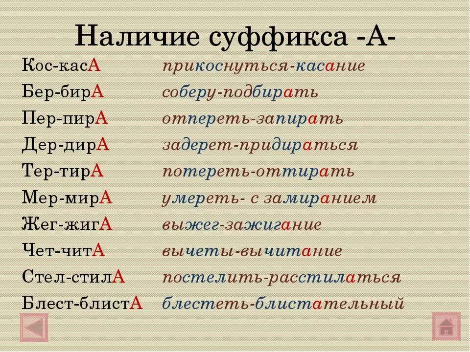 Тир дир. Корни с чередованием бер бир мер мир пер пир тер тир стел стил правило. Корни с чередованием пер пир. Корни бер- бир, мер-мир,пер-пир. Корни бер бир пер пир.