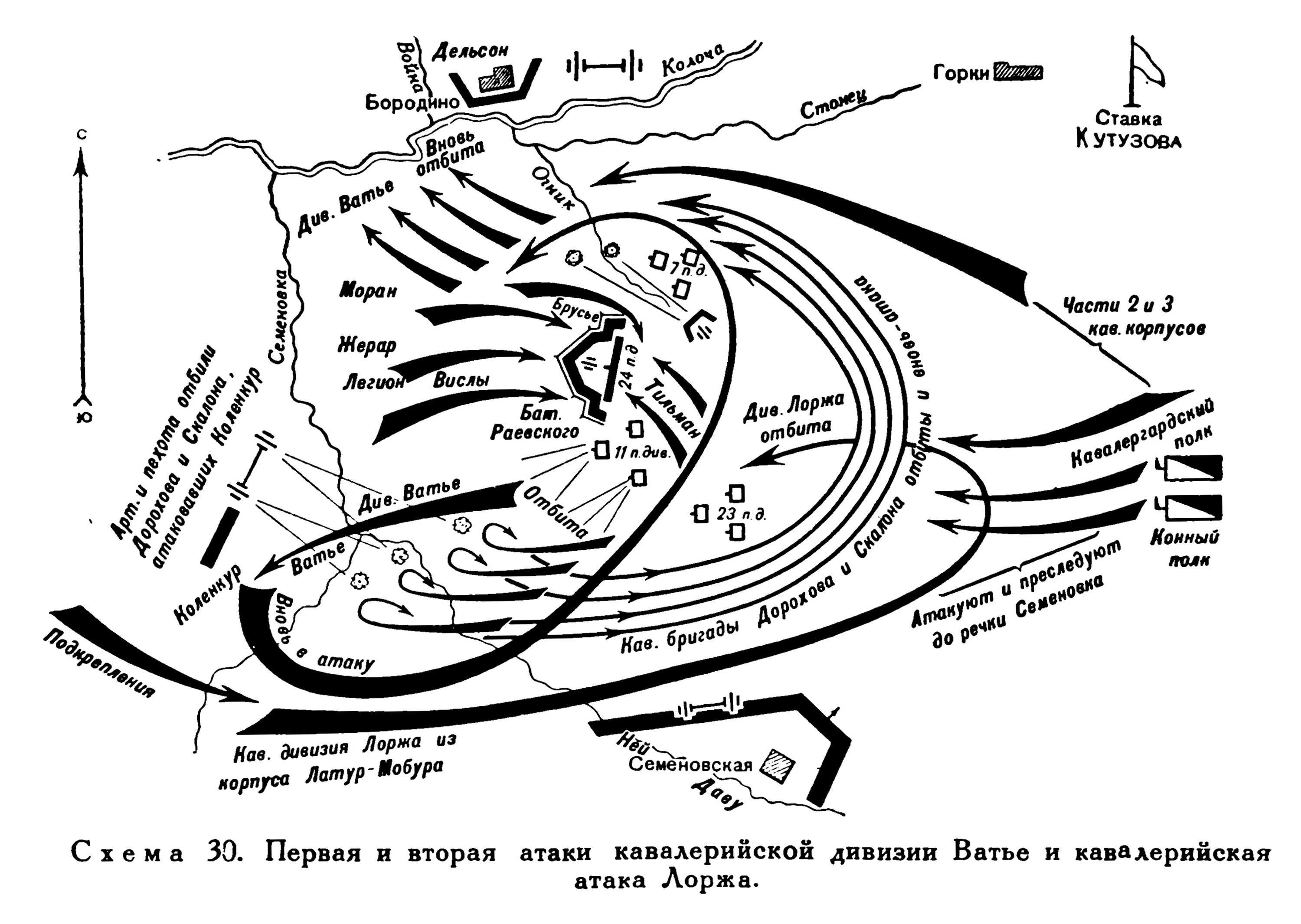 Бородинское сражение схема битвы. Бородинское сражение схема сражения. Бородинская битва карта схема. Бородинское сражение 1812 схема.