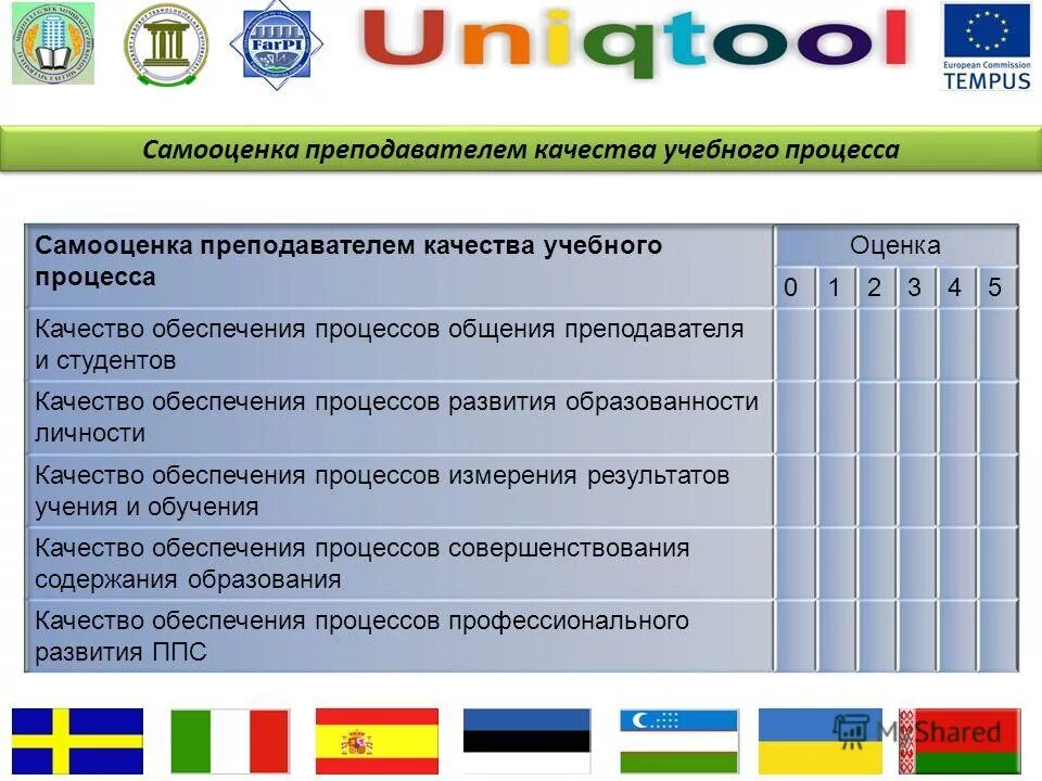 1 базовая на сегодня